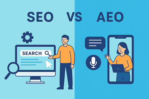 You are currently viewing SEO vs AEO: Why Digital Marketing Students Need to Understand the Difference