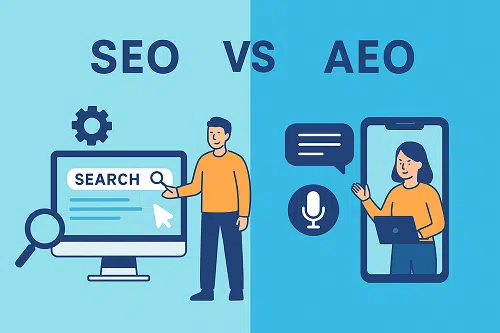 SEO vs AEO
