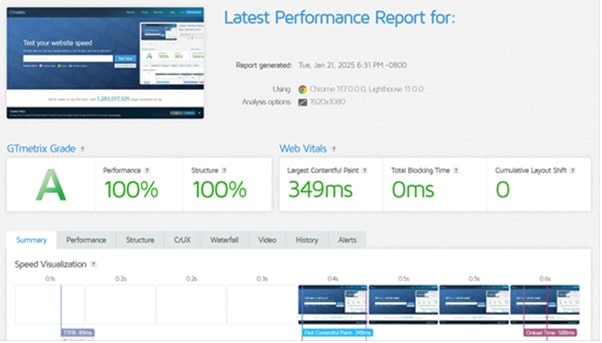 GTmetrix speed test report