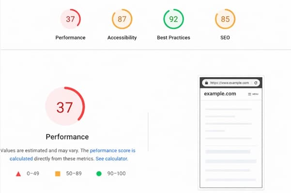 Google PageSpeed Insights performance report