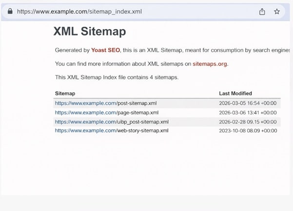 XML Sitemap best practices
