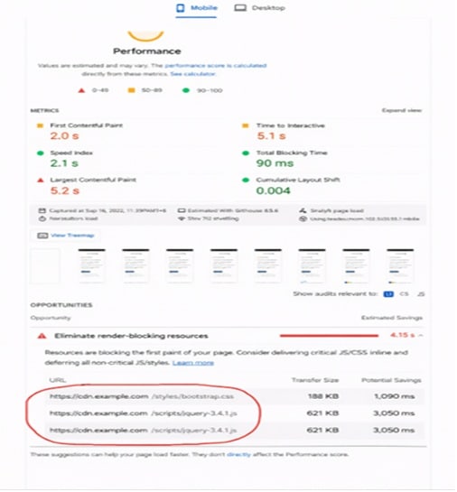 PageSpeed Insights CSS warnings and recommendations