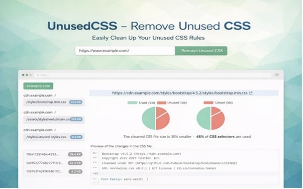 Remove unused CSS recommendation in PageSpeed Insights